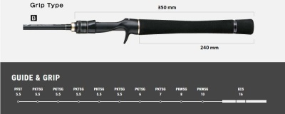 Tailwalk Fullrange C68MH/CC