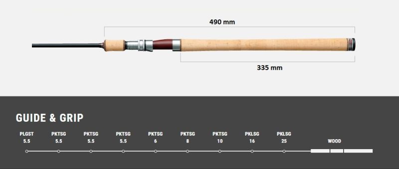 Tailwalk Troutia 76M | Fishing Zone