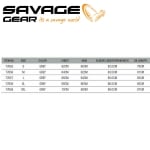 Savage Gear Coastal Race Jacket Водоустойчиво яке