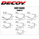 Decoy Worm 107 Body Guard Hook Hooks