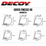 Decoy Worm 220 Cover Finesse HD Hooks
